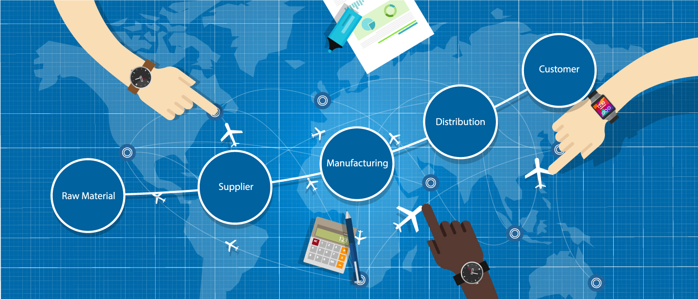Top Supply Chain Challenges & Solutions For Logistics Managers | FMI